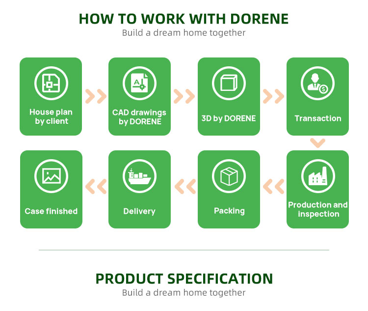 2021 Dorene Smart Black Modern Full Set Home Kitchen Designs Cabinets For Kitchen Modern Made in China